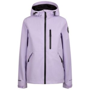 Women’s Rain Jackets
