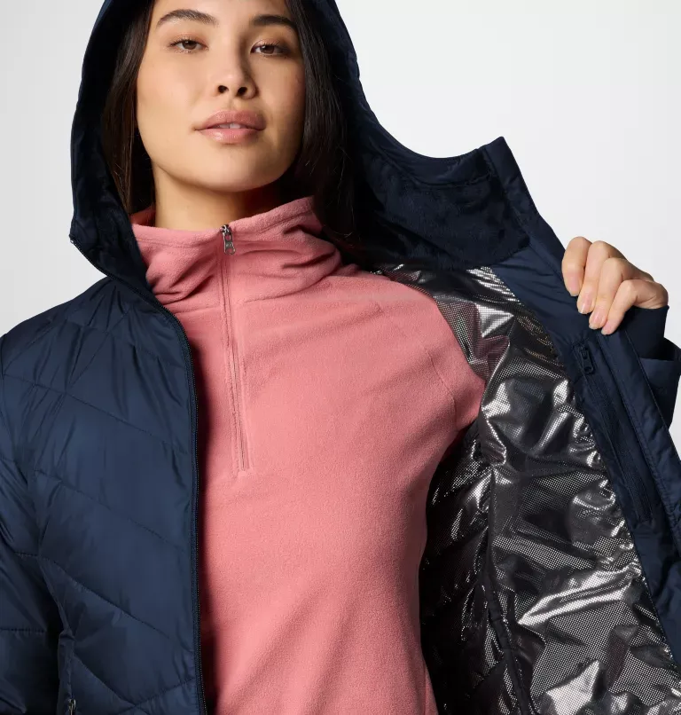 Women’s Thermal Jackets - Image 3